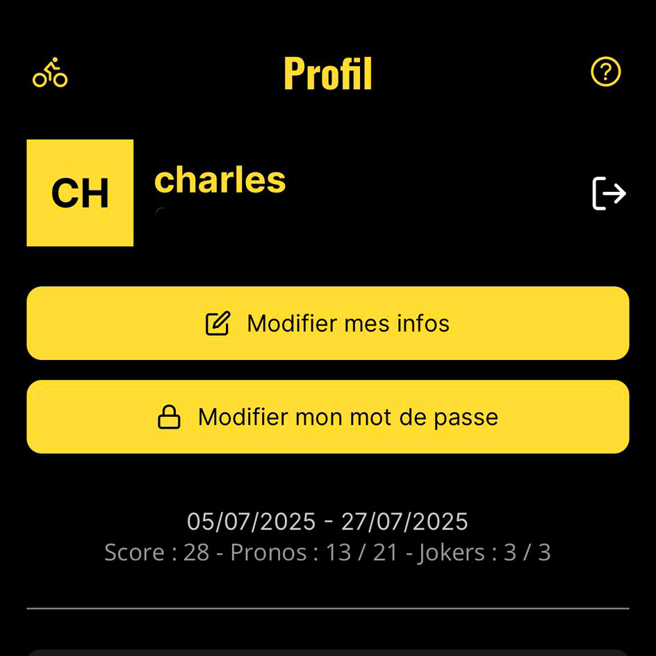 La bêta pendant le Tour
